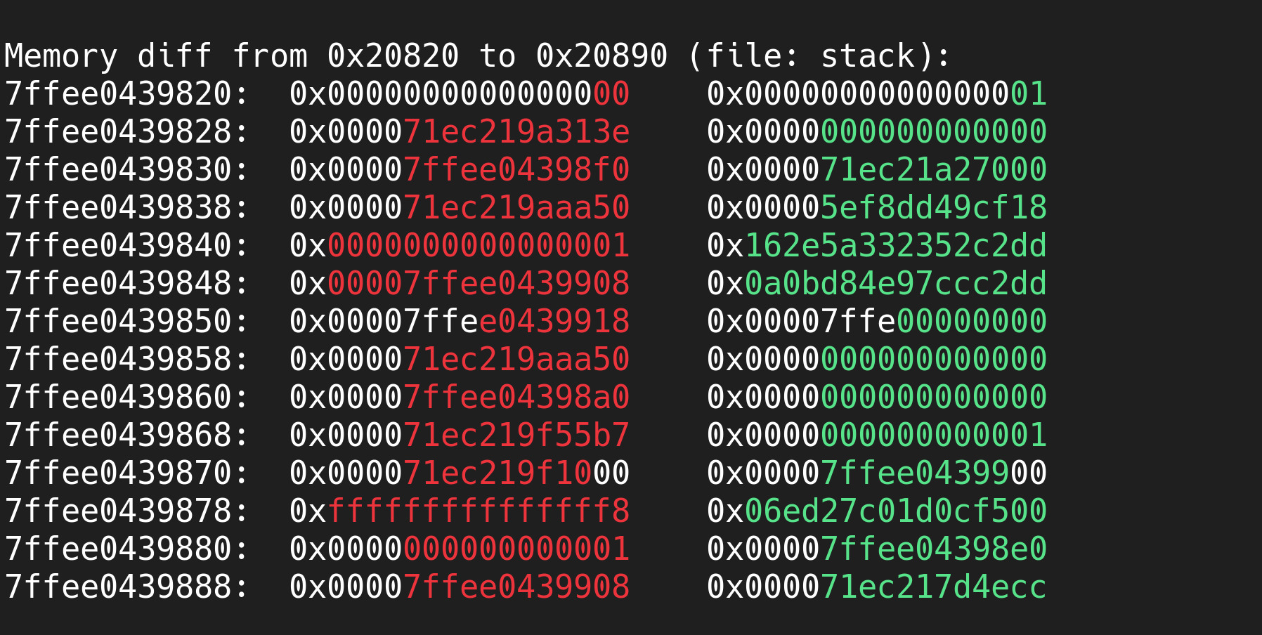 Memory Content Diff Integer
